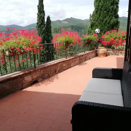 게스트하우스 La Terrazza